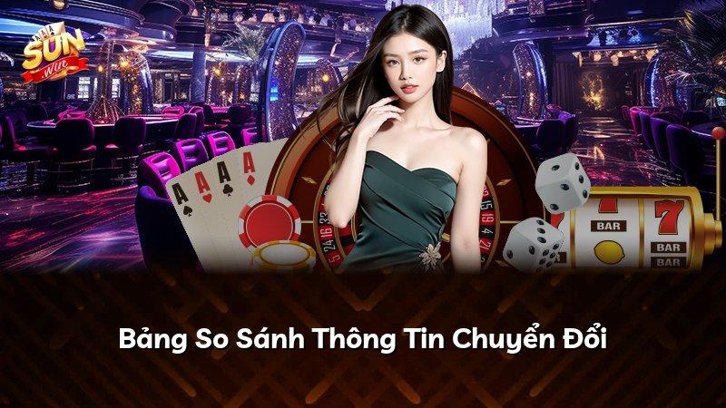 Bảng So Sánh Thông Tin Chuyển Đổi